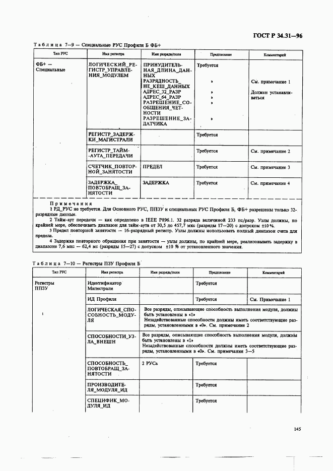 ГОСТ Р 34.31-96, страница 152