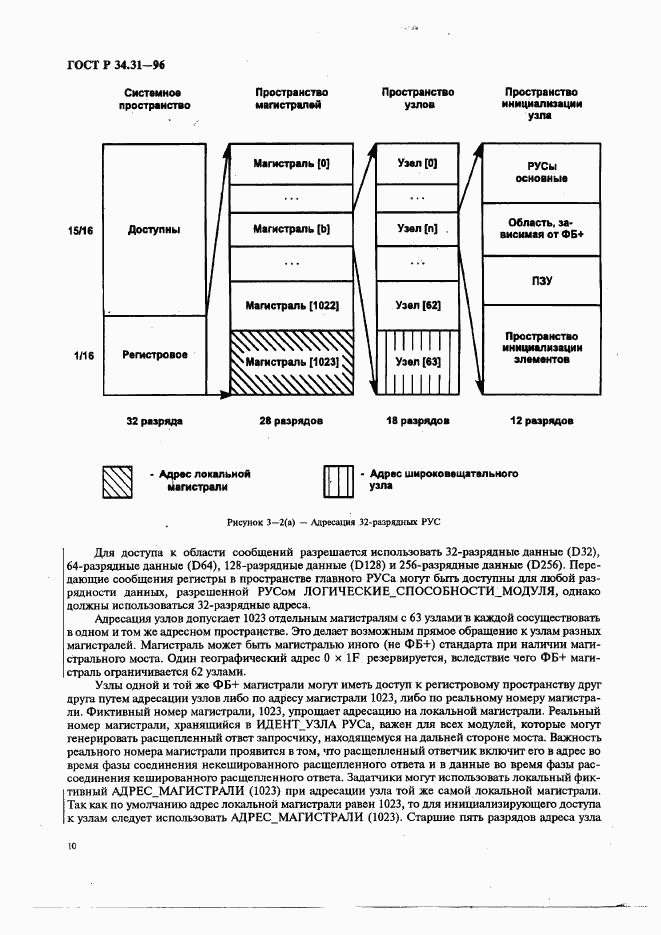 ГОСТ Р 34.31-96, страница 17