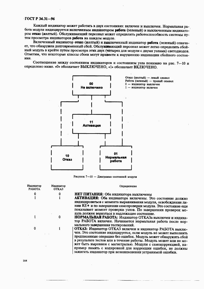 ГОСТ Р 34.31-96, страница 171
