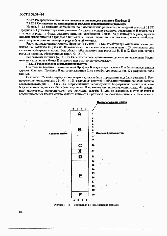 ГОСТ Р 34.31-96, страница 175