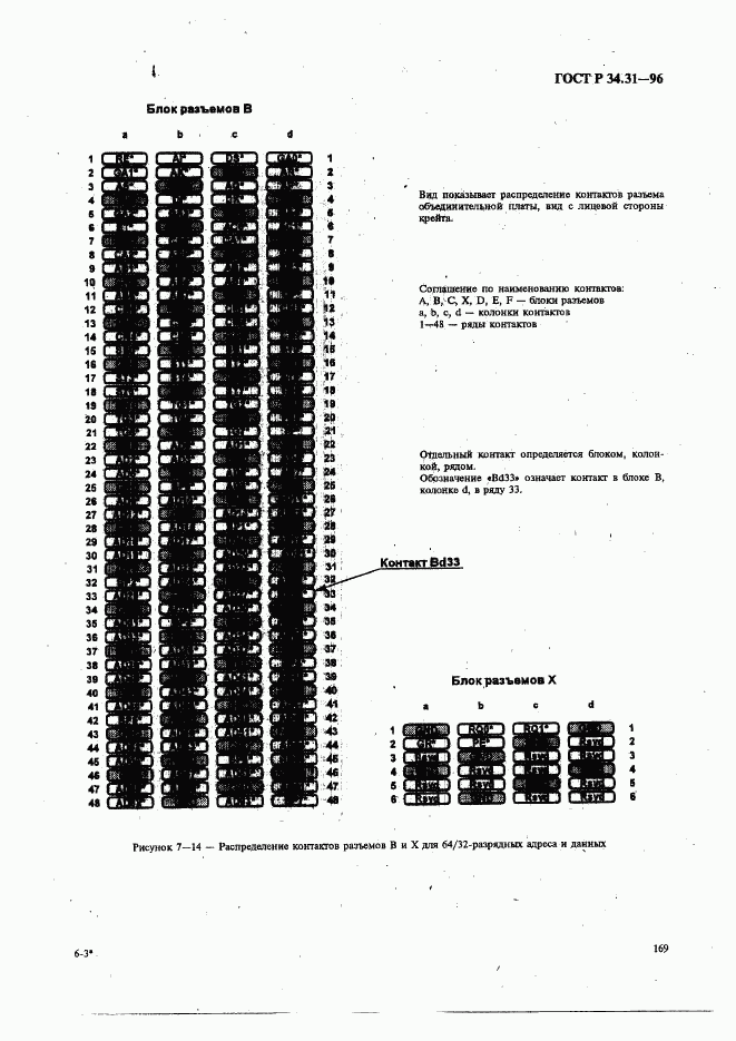 ГОСТ Р 34.31-96, страница 176