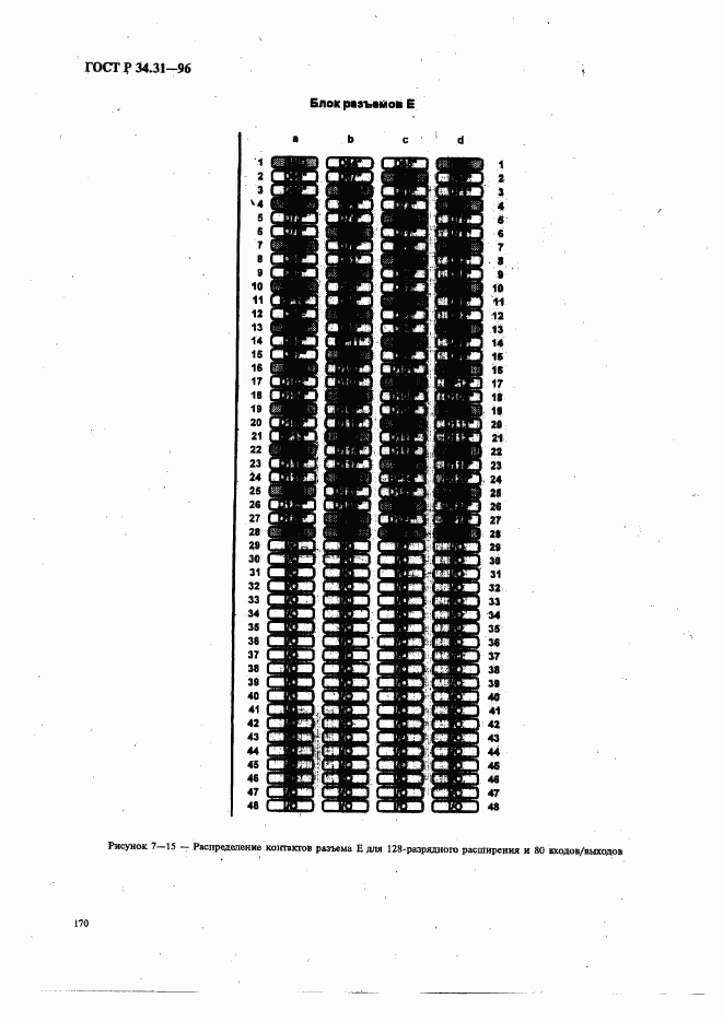 ГОСТ Р 34.31-96, страница 177