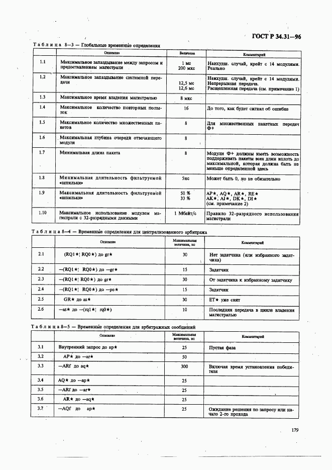 ГОСТ Р 34.31-96, страница 186