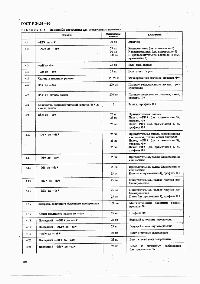 ГОСТ Р 34.31-96, страница 187