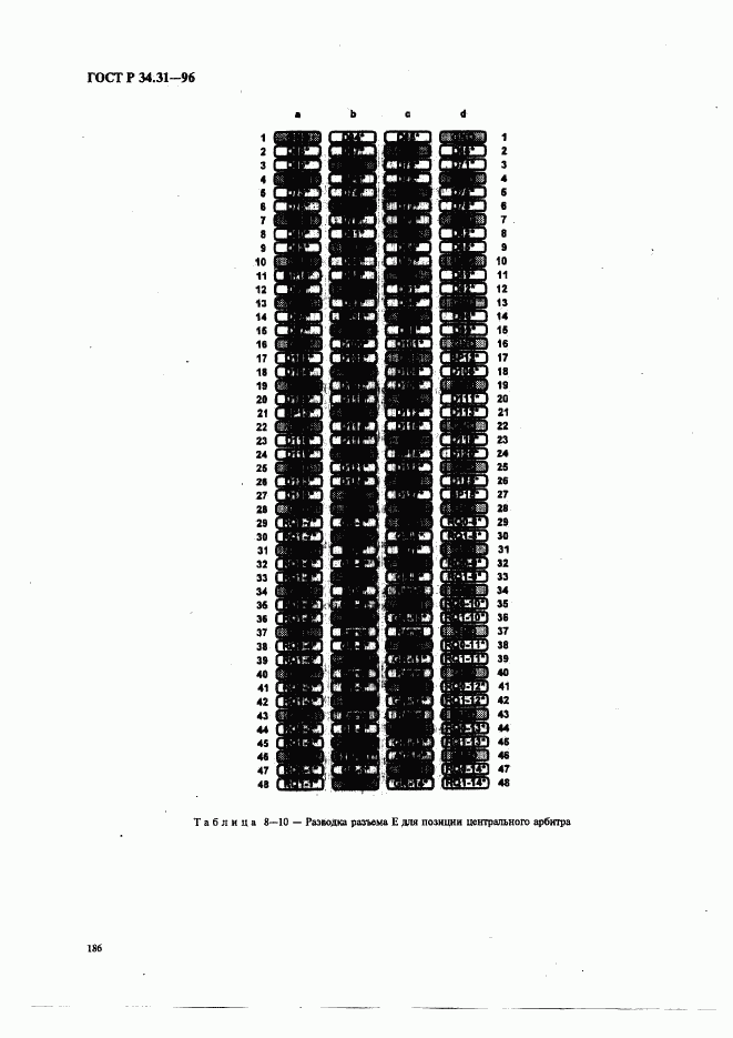 ГОСТ Р 34.31-96, страница 193