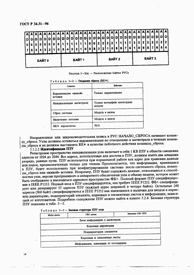 ГОСТ Р 34.31-96, страница 21