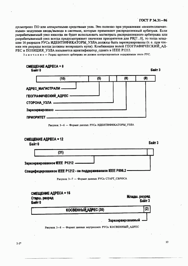 ГОСТ Р 34.31-96, страница 40