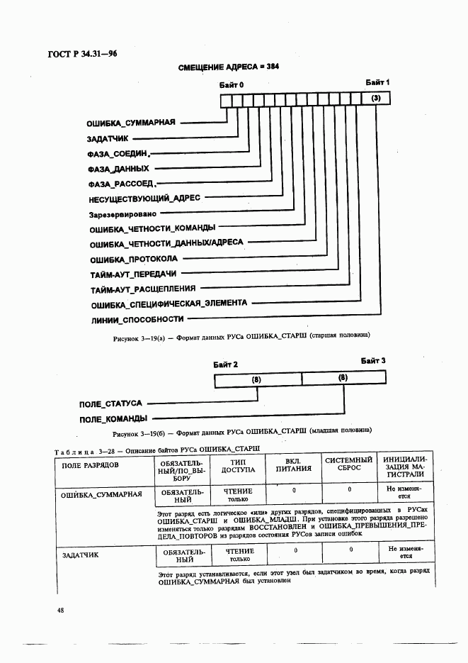 ГОСТ Р 34.31-96, страница 55