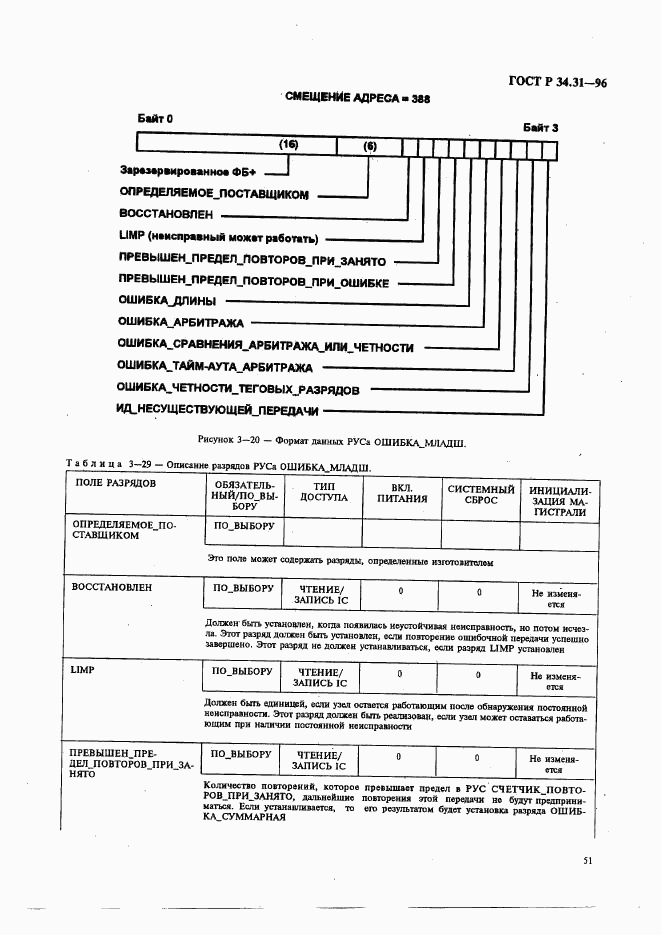 ГОСТ Р 34.31-96, страница 58