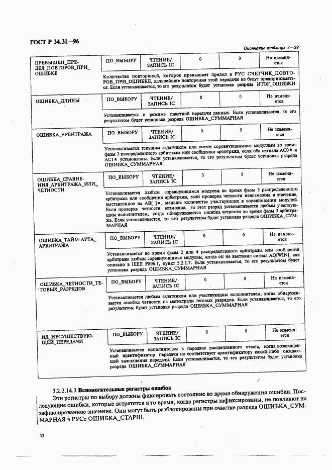 ГОСТ Р 34.31-96, страница 59