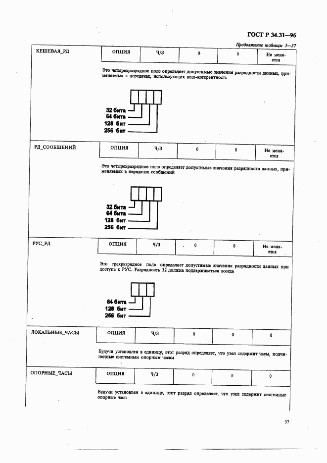 ГОСТ Р 34.31-96, страница 64