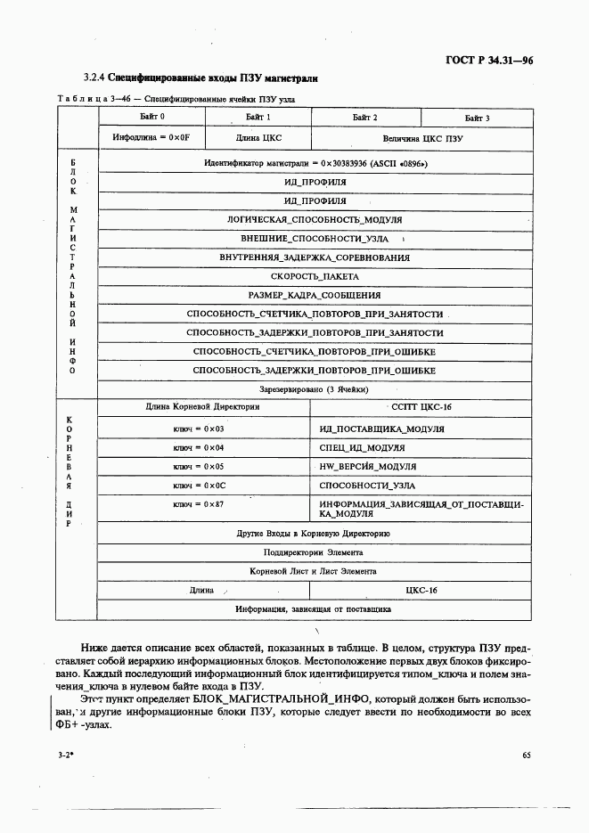 ГОСТ Р 34.31-96, страница 72