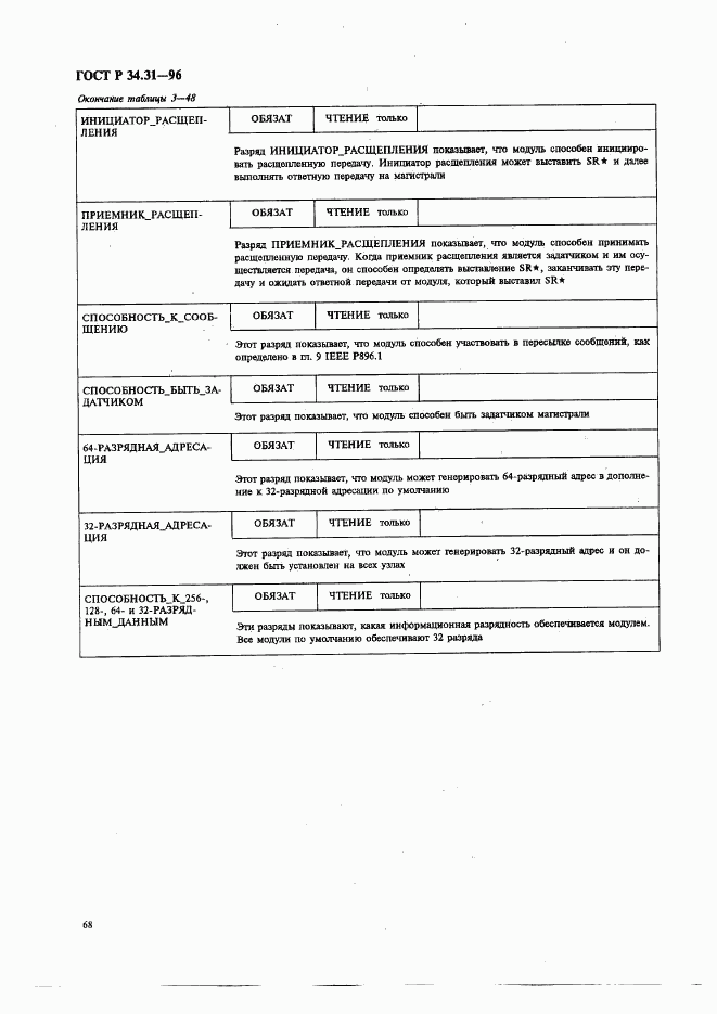 ГОСТ Р 34.31-96, страница 75