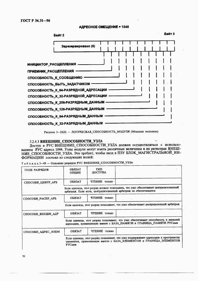 ГОСТ Р 34.31-96, страница 77