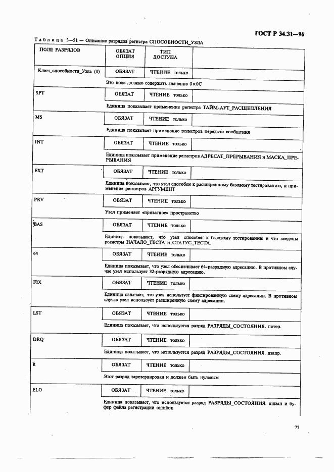 ГОСТ Р 34.31-96, страница 84