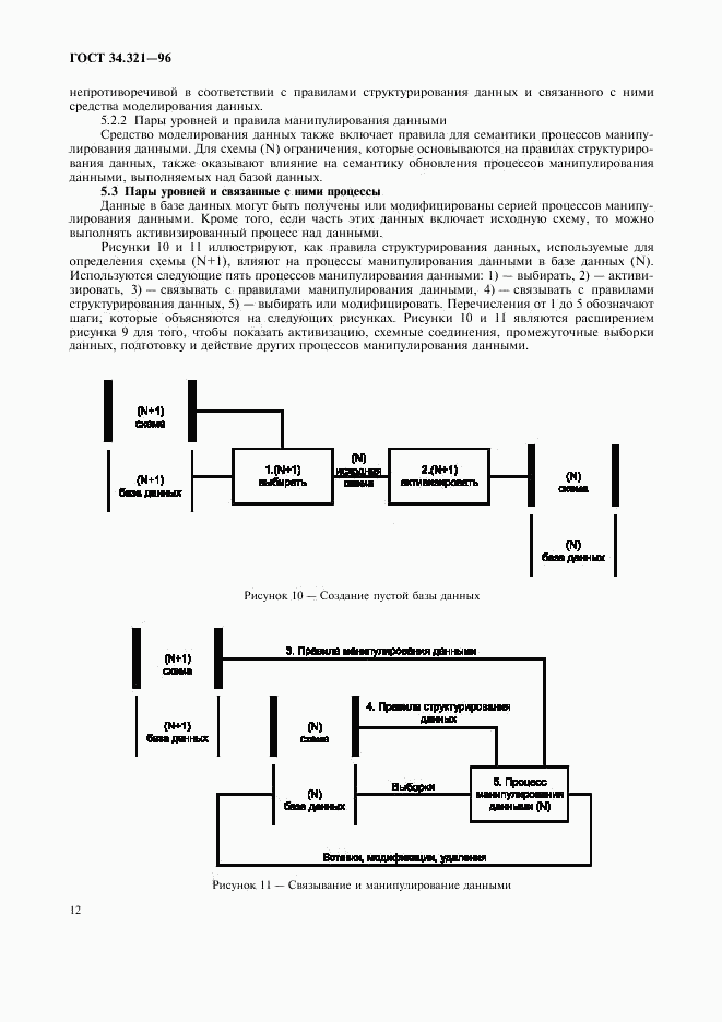 ГОСТ 34.321-96, страница 15