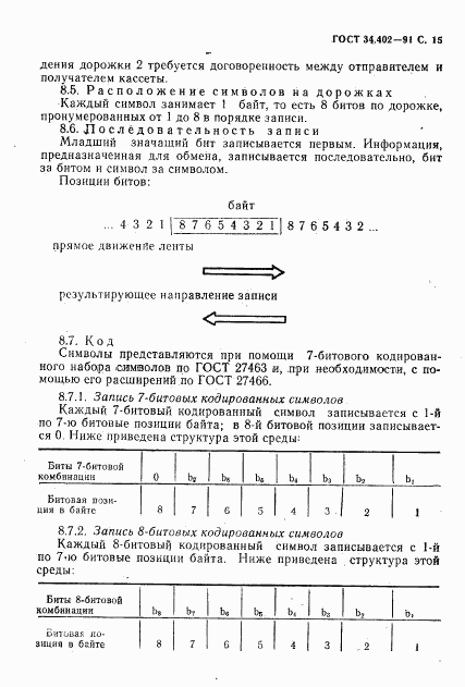 ГОСТ 34.402-91, страница 16