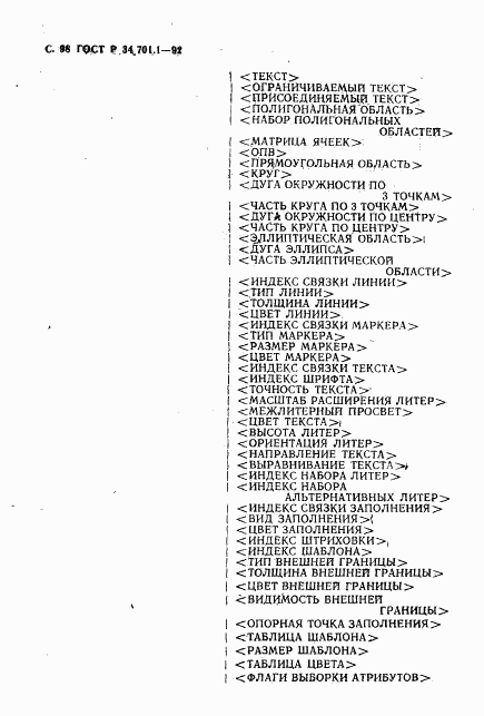 ГОСТ Р 34.701.1-92, страница 101