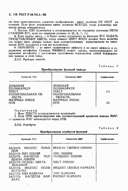 ГОСТ Р 34.701.1-92, страница 121