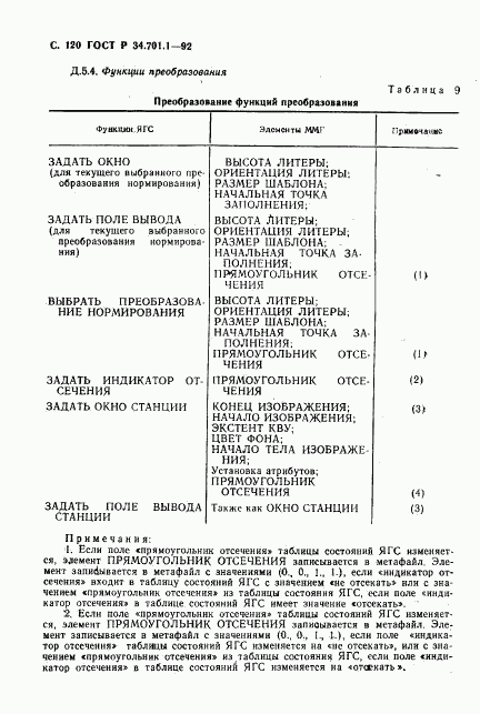 ГОСТ Р 34.701.1-92, страница 123