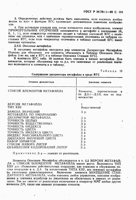 ГОСТ Р 34.701.1-92, страница 124