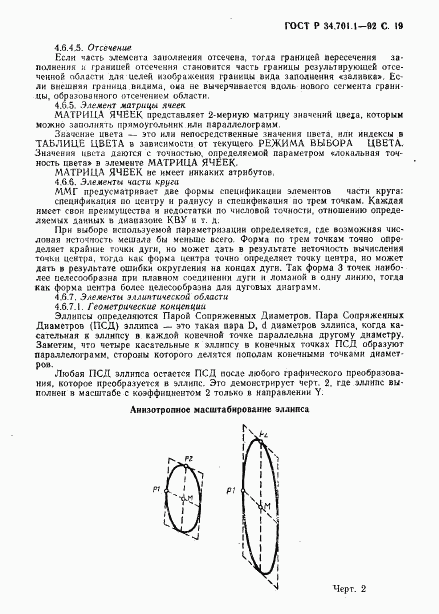 ГОСТ Р 34.701.1-92, страница 22