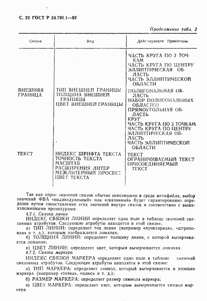 ГОСТ Р 34.701.1-92, страница 25