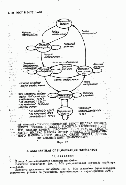 ГОСТ Р 34.701.1-92, страница 41