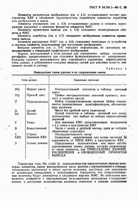 ГОСТ Р 34.701.1-92, страница 42