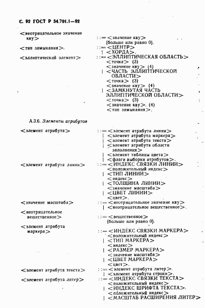 ГОСТ Р 34.701.1-92, страница 95