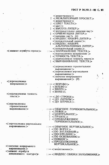 ГОСТ Р 34.701.1-92, страница 96