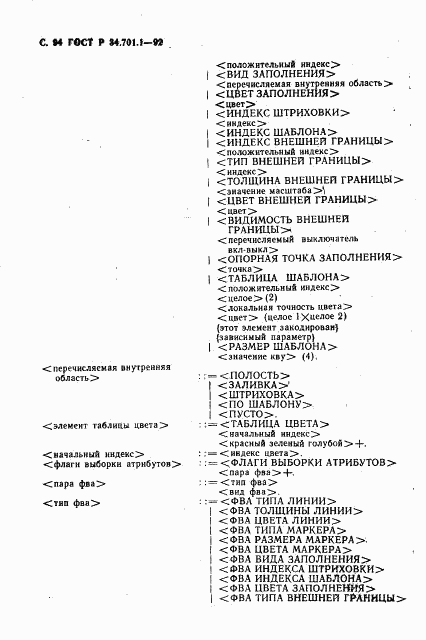 ГОСТ Р 34.701.1-92, страница 97