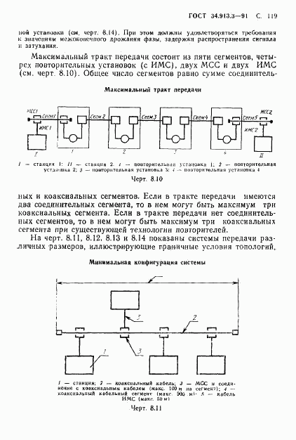 ГОСТ 34.913.3-91, страница 120