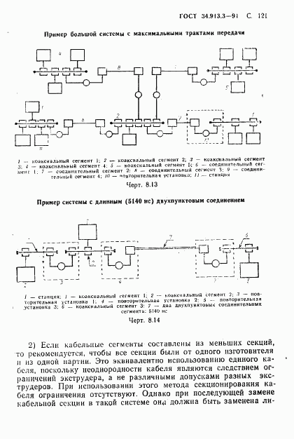 ГОСТ 34.913.3-91, страница 122