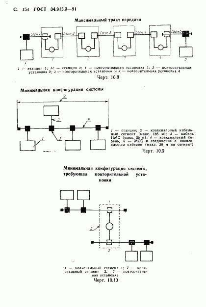 ГОСТ 34.913.3-91, страница 155