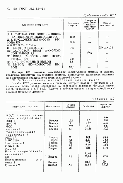 ГОСТ 34.913.3-91, страница 163