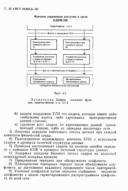 ГОСТ 34.913.3-91, страница 23