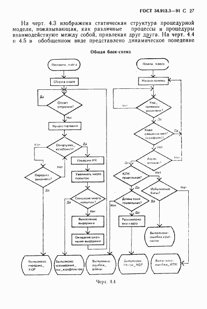ГОСТ 34.913.3-91, страница 28
