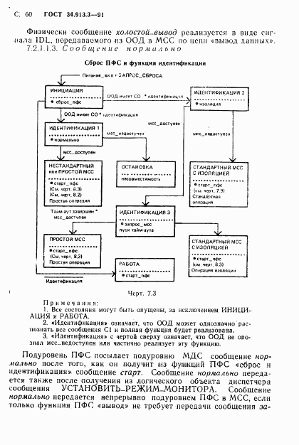 ГОСТ 34.913.3-91, страница 61