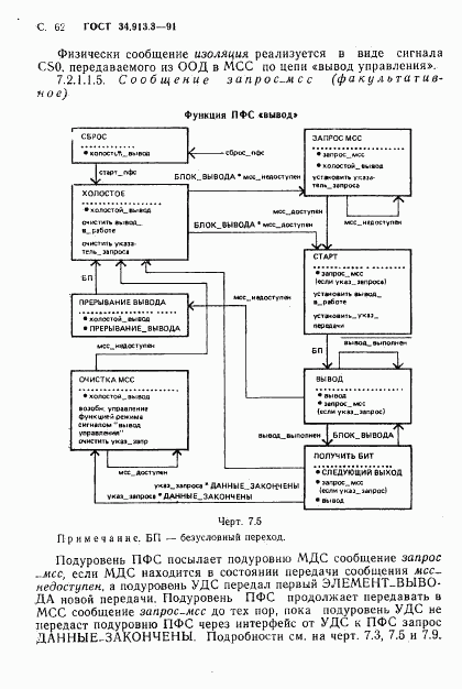 ГОСТ 34.913.3-91, страница 63
