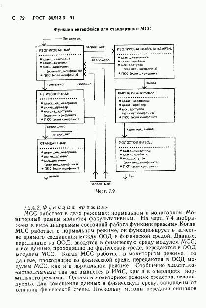 ГОСТ 34.913.3-91, страница 73