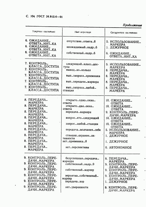 ГОСТ 34.913.4-91, страница 107