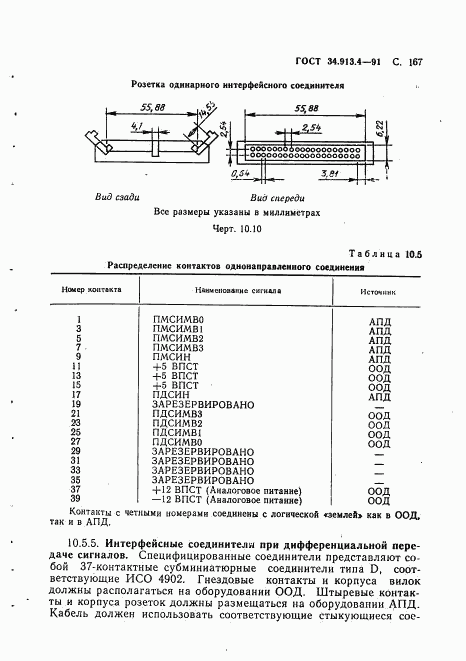 ГОСТ 34.913.4-91, страница 170