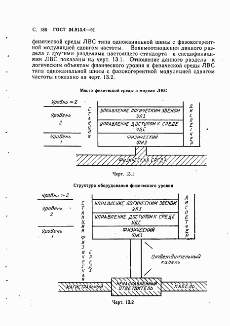 ГОСТ 34.913.4-91, страница 189