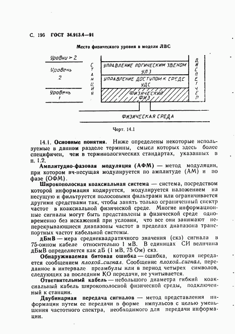 ГОСТ 34.913.4-91, страница 199
