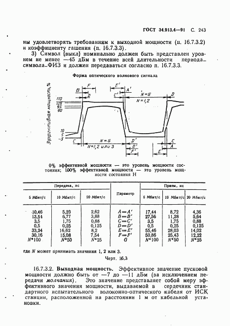 ГОСТ 34.913.4-91, страница 246
