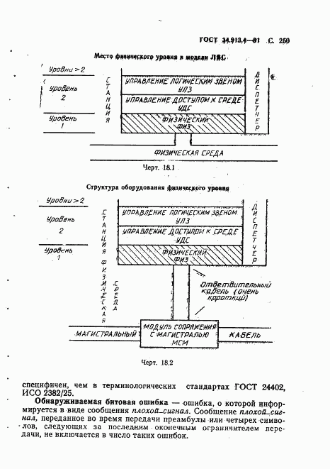 ГОСТ 34.913.4-91, страница 262