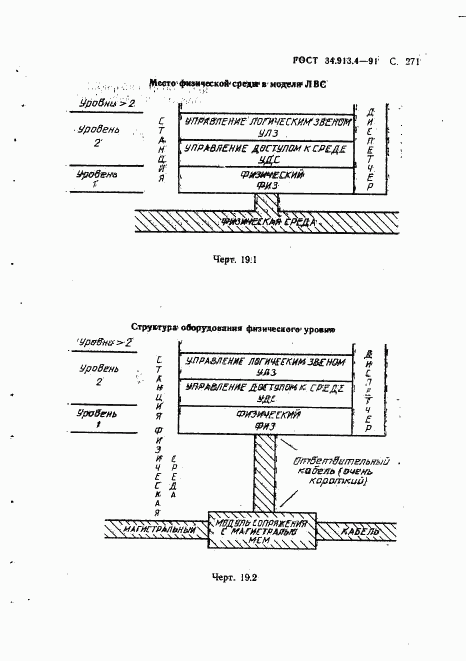 ГОСТ 34.913.4-91, страница 274