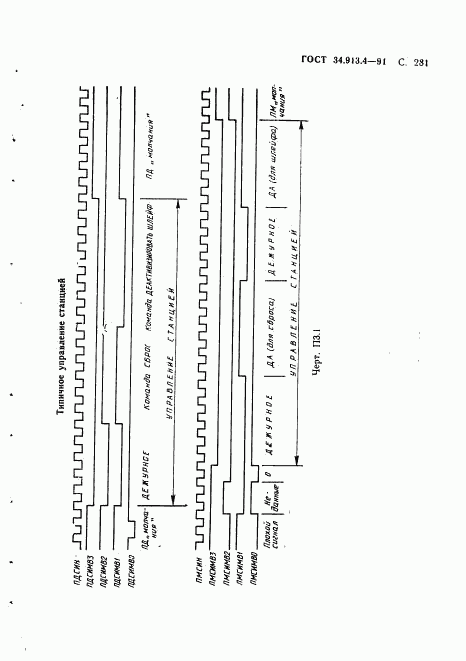 ГОСТ 34.913.4-91, страница 284
