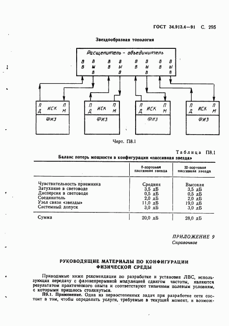 ГОСТ 34.913.4-91, страница 298